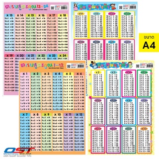 OST โปสเตอร์ สื่อการเรียนการสอน ขนาด A4 ชุดสูตรคูณ