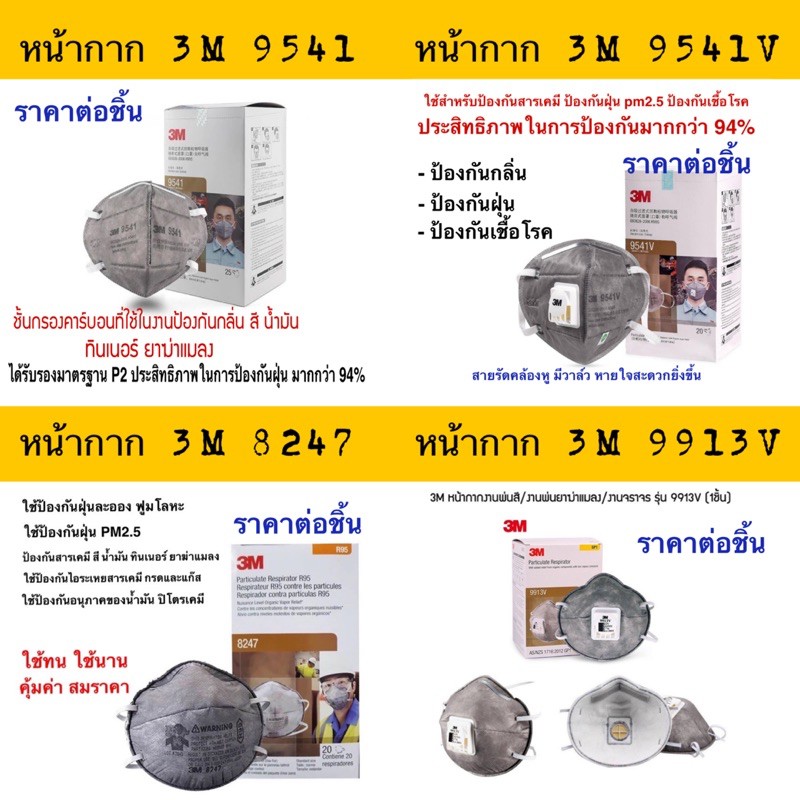 หน้ากากป้องกันฝุ่น สารเคมี ป้องกันเชื้อโรค 3M 9541(25ชิ้น) 3M 9541V(20ชิ้น) 3M 8247(20ชิ้น) 3M 9913V