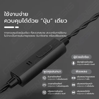 QKZ AK6-Max หูฟังอินเอียร์ ระบบเสียง HI-FI หูฟังถอดสายได้ HI-FI-Dynamic Earphone in ear Smalltalk