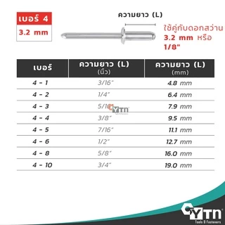 [10ตัว] ลูกรีเวท หมุดย้ำ ตะปูยิง สแตนเลส (มีทุกเบอร์) | SS Blind rivet ปลายท่อมอเตอร์ไซค์