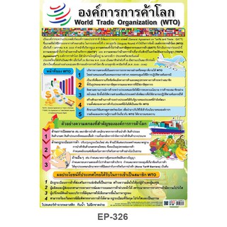 INTOP By OST Plastic Poster โปสเตอร์พลาสติก สื่อการเรียนรู้ WTO องค์การการค้าโลก : 50x70 Cm #EP-326