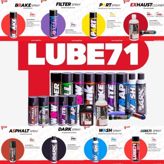 น้ำยาล้างเบรค/น้ำยาทำความสะอาด/สเปร์ยคลายน็อตLube71