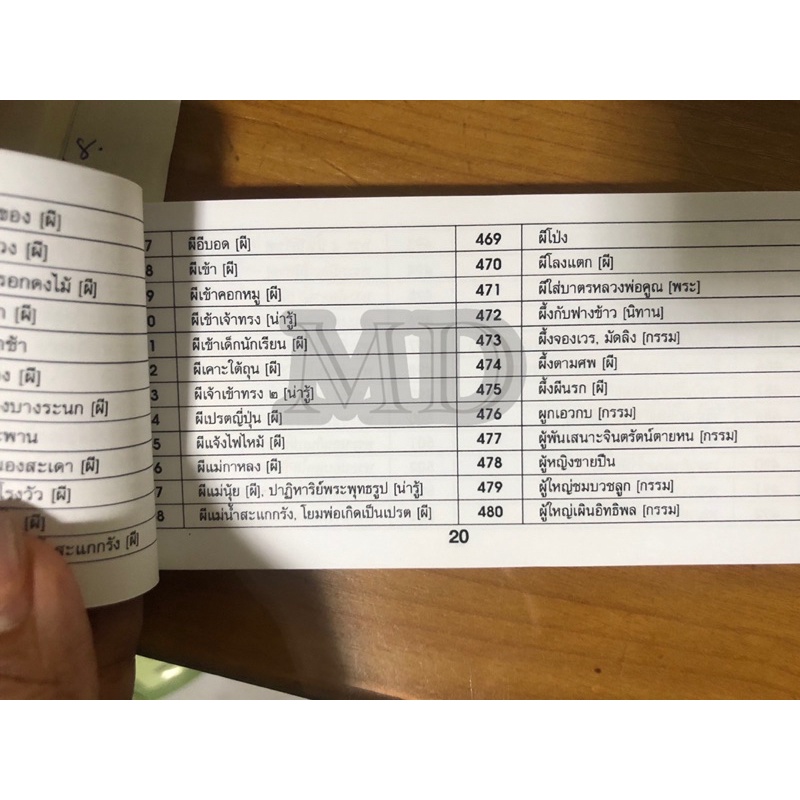 Thumbnail 9