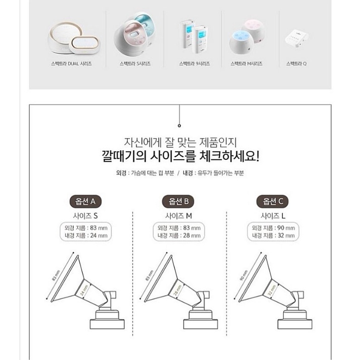 Spectra(สเปคตร้า)​ รุ่นใหม่‼️กรวยปั๊มนม(คอ​กว้าง)​ และอะไหล่ นำเข้าแท้🇰🇷 (ส่งด่วนจากไทย🇹🇭)​ รูปที่ 6