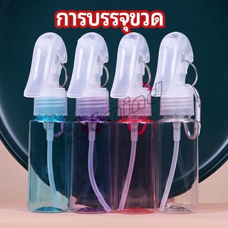 HotMind ขวดสเปรย์ฟ็อกกี้ ขวดสเปรย์เปล่า ฟ้อกกี้ กระป๋องฉีด PE บรรจุขวด liquid bottling