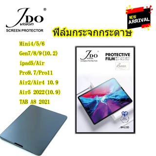 -ฟิล์มกระจกกระดาษ สำหรับเขียนหนังสือและวาดภาพ กันแตก แบบด้าน glass film paperlike JDo Film