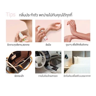 Baby Bright fresh spray สเปรย์น้ำหอม สเปรย์ผิวกาย หลอดละ 20 ml. มี 12 กลิ่น ให้เลือก