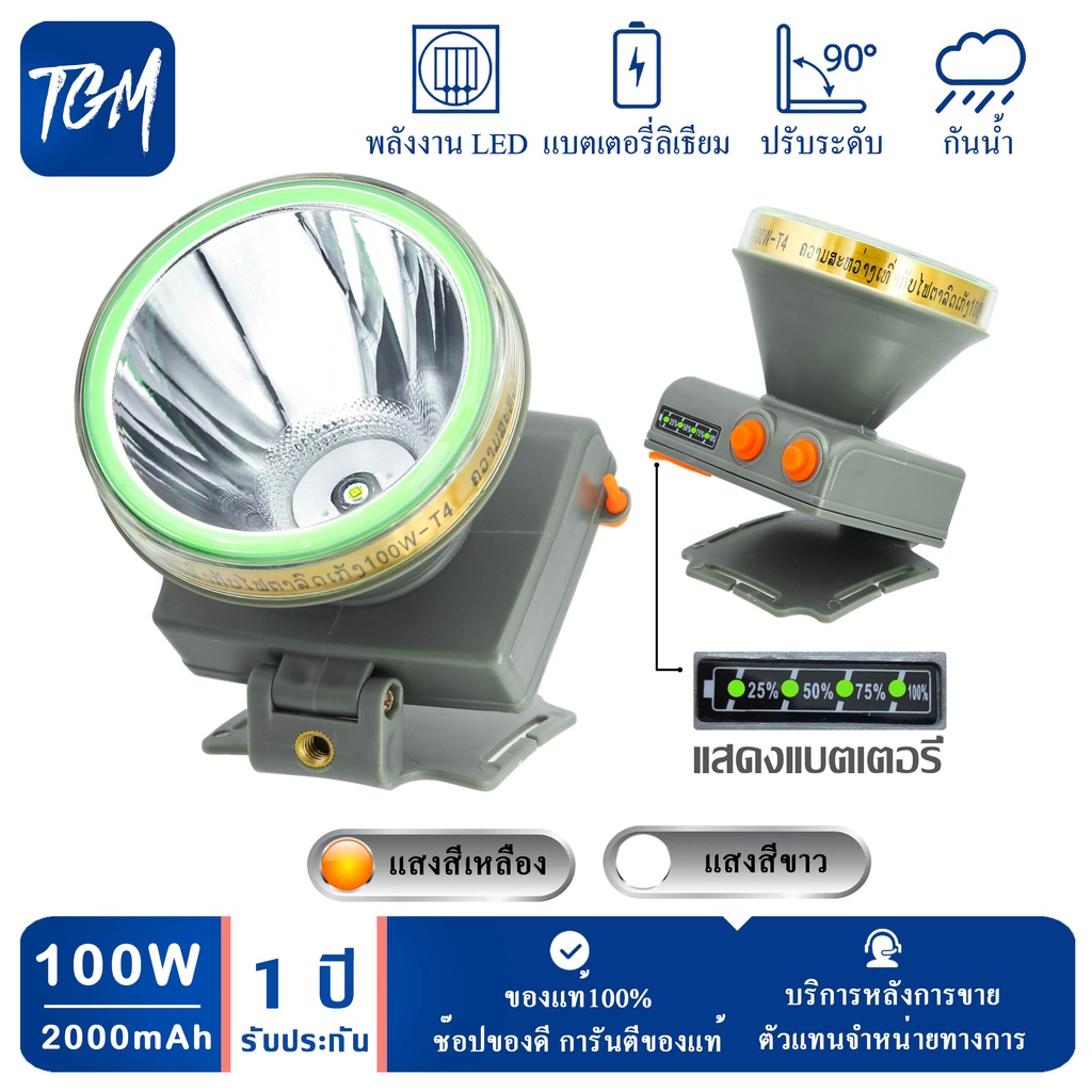 [รับประกัน 1 ปี] 100WLED ไฟฉายคาดหัว ไฟดำน้ำ แบตเตอรี่ลิเธียม2000mAh ขนาดเล็ก ไฟฉายติดศรีษะ ไฟฉายติดหน้าผาก หัวไฟ กรีดยา