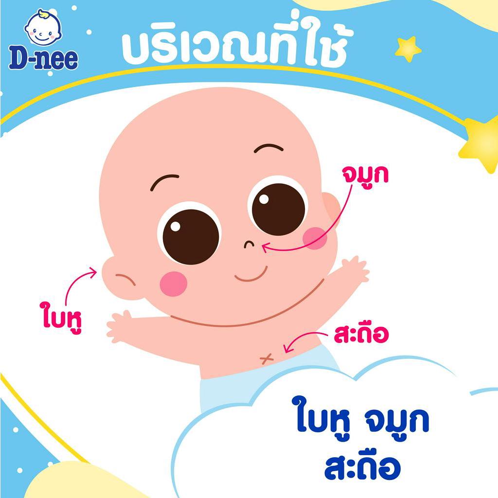 รูปภาพ 5