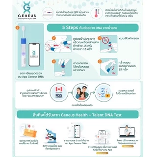 Geneus DNA Standard (สแตนดาร์ด)