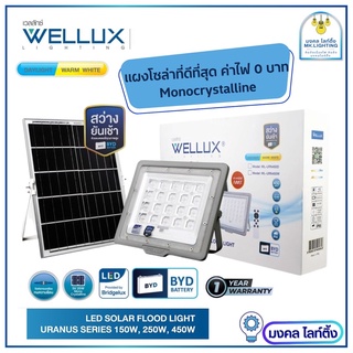 WELLUX โคมไฟฟลัดไลท์โซล่า มีขนาด 150W 250W 450W LED SOLAR FLOOD LIGHT  รุ่น URANUT SERIES