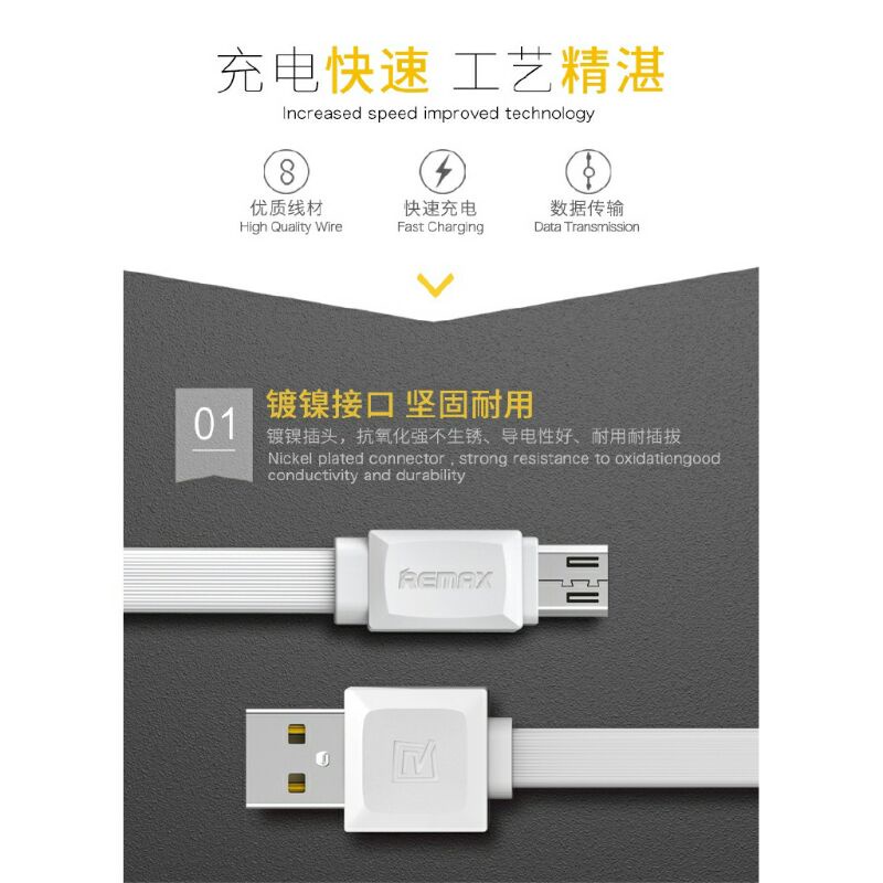 REMAX สายชาร์จ RC-129m สำหรับ Android (1Mแบน)ชาร์จเร็ว - anngt - ThaiPick