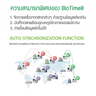 ZKTeco BioTime 8.0 Web-based Time and Attendance Management Software ซอฟต์แวร์จัดการเวลาและการเข้างานบนเว็บ