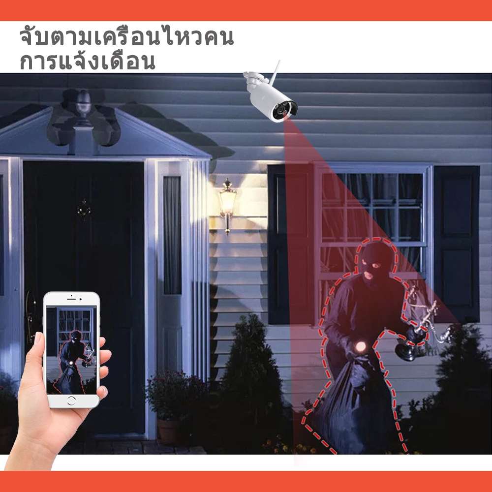 HVISION Hot sale ชุดกล้องวงจรปิดไร้สาย 3/4/6M 1080P กล้องวงจรปิด wifi 4/8CH พูดโต้ตอบ กลางคืนภาพเป็นสี แถมอุปกรณ์ติดตั้ง