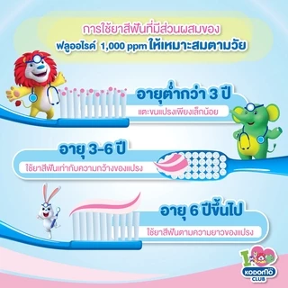 KODOMO ยาสีฟันเด็ก โคโดโม อัลตร้า ชิลด์ แบบครีม ผสมอัลตร้า แอคทีฟ ฟลูออไรด์ 1000 ppm 40 กรัม