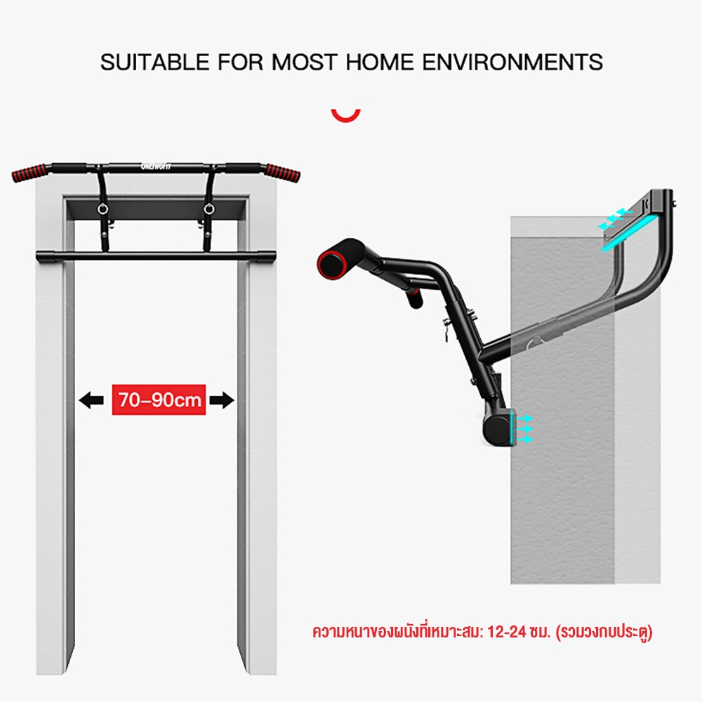 OneTwoFit Doorway Pull Up Bar ไม่มีสกรู Chin Up bar Multi Home Gym ...