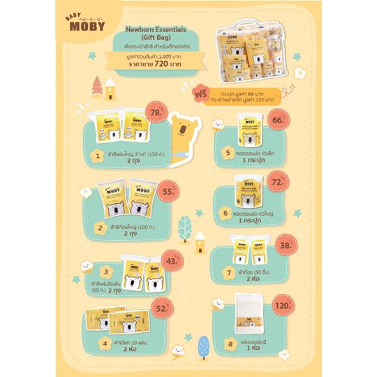 Baby Moby เซตกระเป๋าสำลีสำหรับคุณลูก Newborn Essentials กระเป๋าเยี่ยมคลอด ของขวัญเยี่ยมคลอด