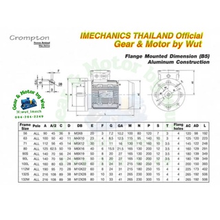 Crompton 2แรง 2โพล 3เฟส(ไฟโรงาน) แบบหน้าแปลน