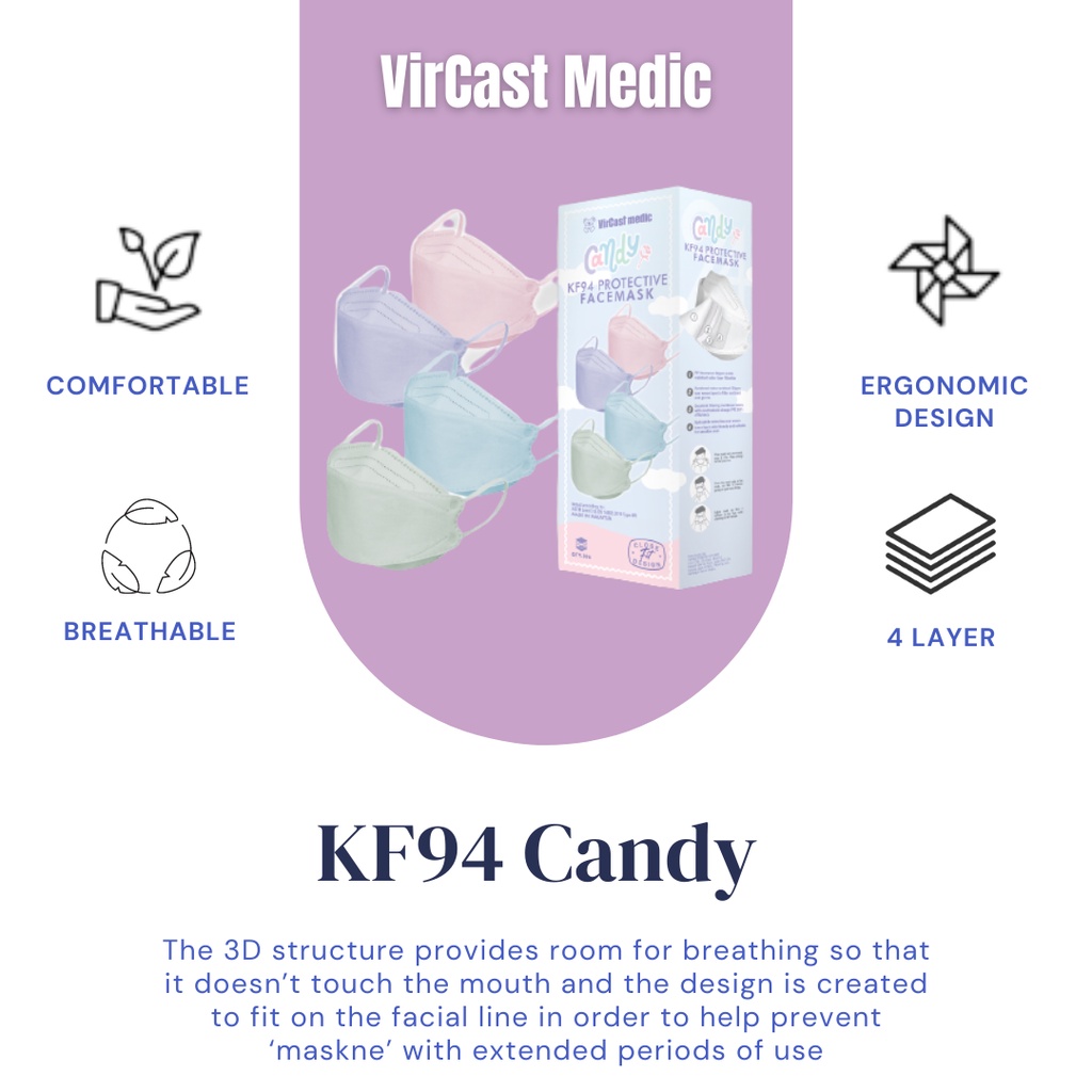 Vircast Medic Protective 4ply KF94 Candy Series 20s