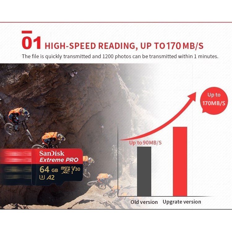 SanDisk Extreme Pro เมมโมรี่การ์ดของแท้ Micro SDXC 64GB A2 (SDSQXCY-064G-GN6MA) ความเร็วสูงสุด อ่าน 170MBs เขียน 90MBs l