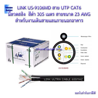 💸LINK US-9106MD UTP CAT6 แบบมีลวดสลิง Drop Wire Double Jacket ความยาว 305 เมตร, สายขนาด 23 AWG รองรับความเร็ว Gigabit