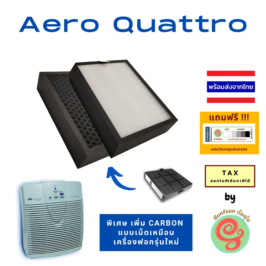 ไส้กรอง Aero quattro เครื่องฟอกอากาศ rena ware  แผ่นกรองอากาศ HEPA Filter กรองฝุ่น PM 2.5 renaware A