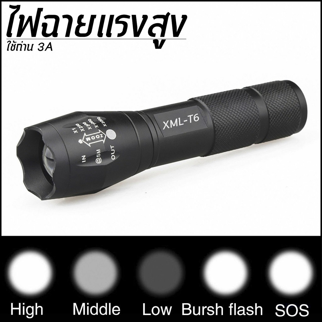 Ultra CREE XML T6 LED Zoomable Flashlight Torch 5 Modes ไฟฉาย แรงสูง ซูมได้
