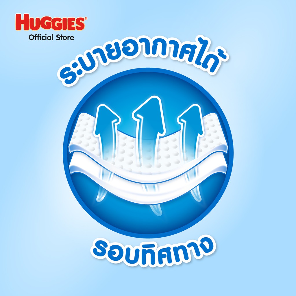Huggies Dry Pants กางเกงผ้าอ้อม ไซส์ S - XL สำหรับชายและหญิง (x3 แพ็ค) (ขายยกลัง)