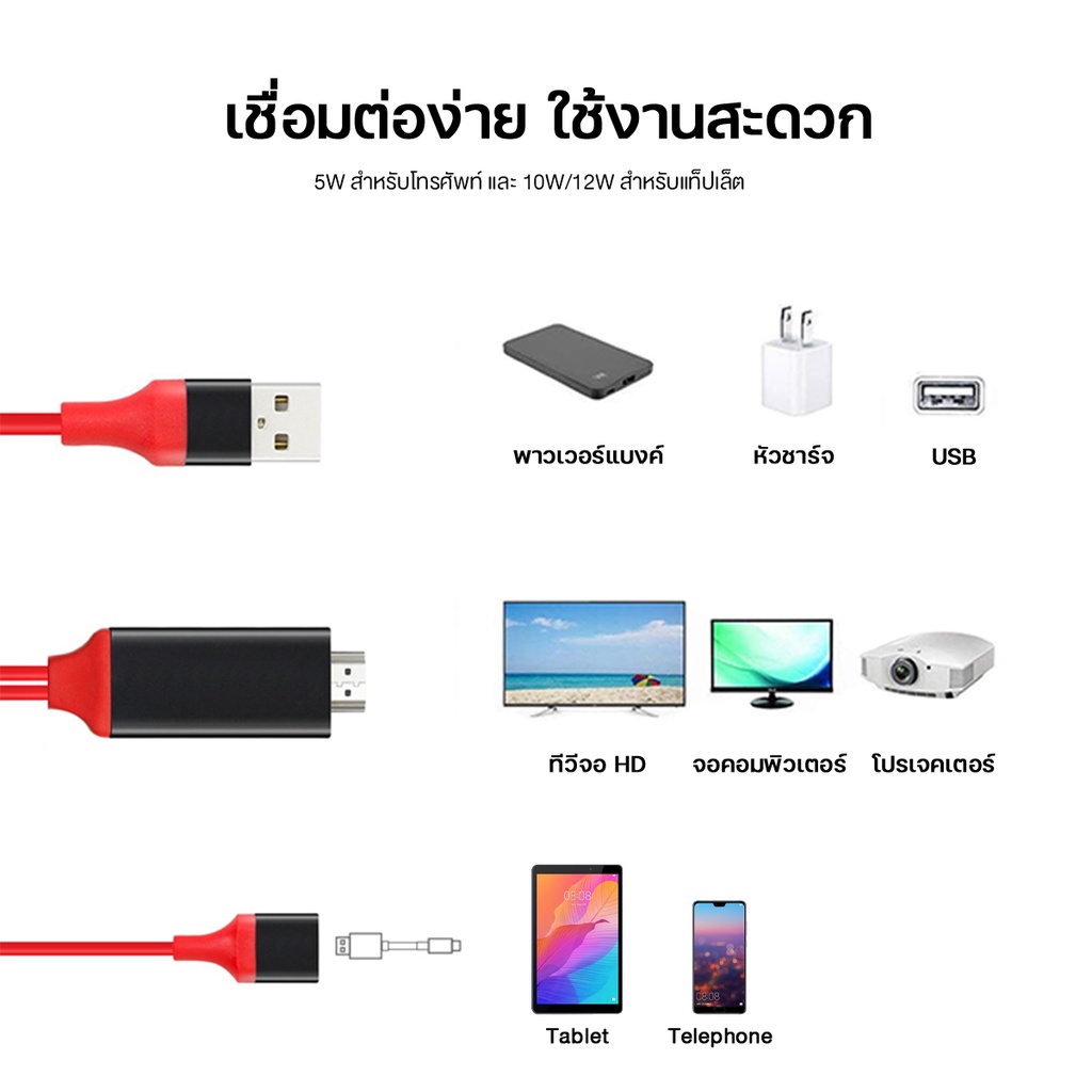 สายHDMI 3in1HDMI TVรุ่นสากลสายต่อมือถือเข้าทีวีPhone to TVแสดงภาพจากมือถือขึ้นหน้าจอทีวี สำหรับIOS/Android/Type-C #A-038