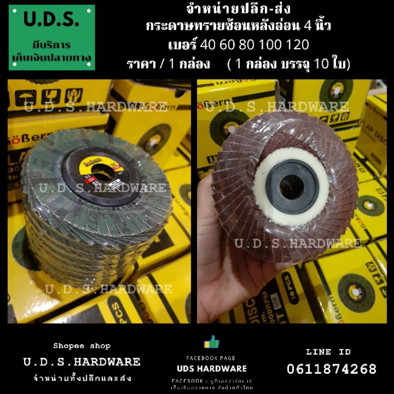 Thumbnail 4