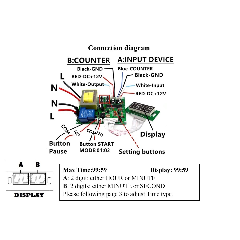 COIN Timer Timer board CONTROLLER BUILD IN Power Supply
