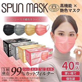 SPUN MASK หน้ากากอนามัยยอดนิยมในญี่ปุ่น