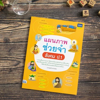 หนังสือแผนภาพช่วยจำ สังคม ป.1