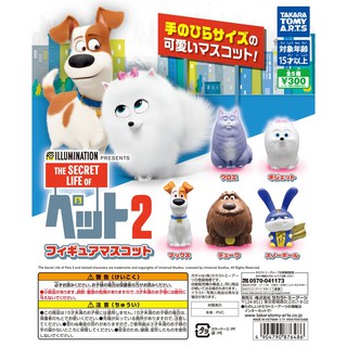 Gashapon The Secret Life of Pets 2 Mascot - กาชาปอง การ์ตูน ภาพยนต์ เรื่องลับแก๊งขนฟู 2 หมา แมว กระต่าย