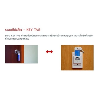 SAVETECH - บัตรคีย์การ์ด คละลาย