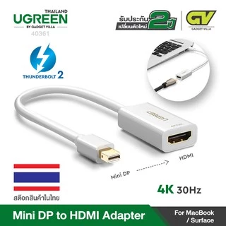 UGREEN 40360 / 40361 Mini Display Port to HDMI (Thunderbolt 2.0)4K Mini DP to HDMI Adapter Cable