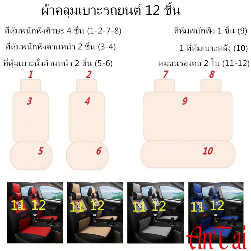 Thumbnail 5