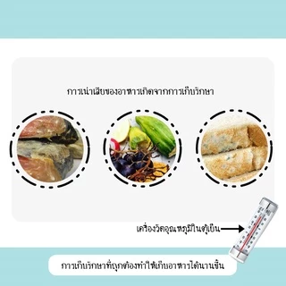 SUGA พร้อมส่ง เครื่องวัดอุณหภูมิในตู้เย็น ขนาดเล็ก มีที่หนีบ วัดความเย็นในตู้เย็น รักษาอุณหภูมิในตู้เย็น COD SUR112