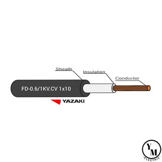 สายไฟ FD-0.6/1KV.CV 1x10 yazaki (สายสั่งตัด)