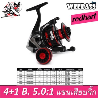 BPFSEP65 ลด65.-รอกสปินนิ่ง KUSA Redhart by Weebass สปูนโละ 4+1 ลูกปืน 5.0.1 แขนเสียบ มือหมุนกลม รอกตกปลา