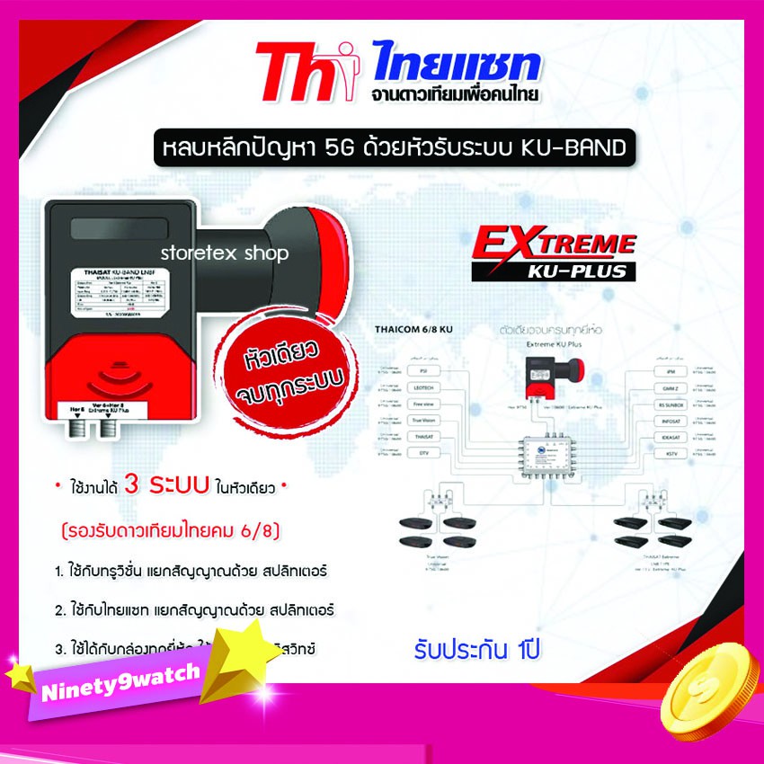 Thaisat LNB EXTREME KU-PLUS (ใช้งานได้ 3ระบบ ในหัวเดียว)