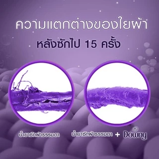 ดาวน์นี่ น้ำยาปรับผ้านุ่มสูตรเข้มข้น ถุงเติม กลิ่นมิสทีค 2 ลิตร x2 แพ็ค