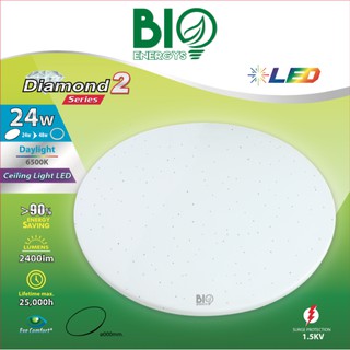 โคมไฟ LED Diamond 2 Series 24วัตต์