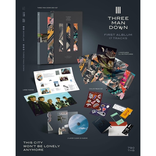 CD อัลบั้มเต็มชุดแรกของ THREE MAN DOWN