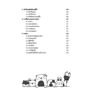 Law Note สรุปย่อกฎหมายซื้อขาย