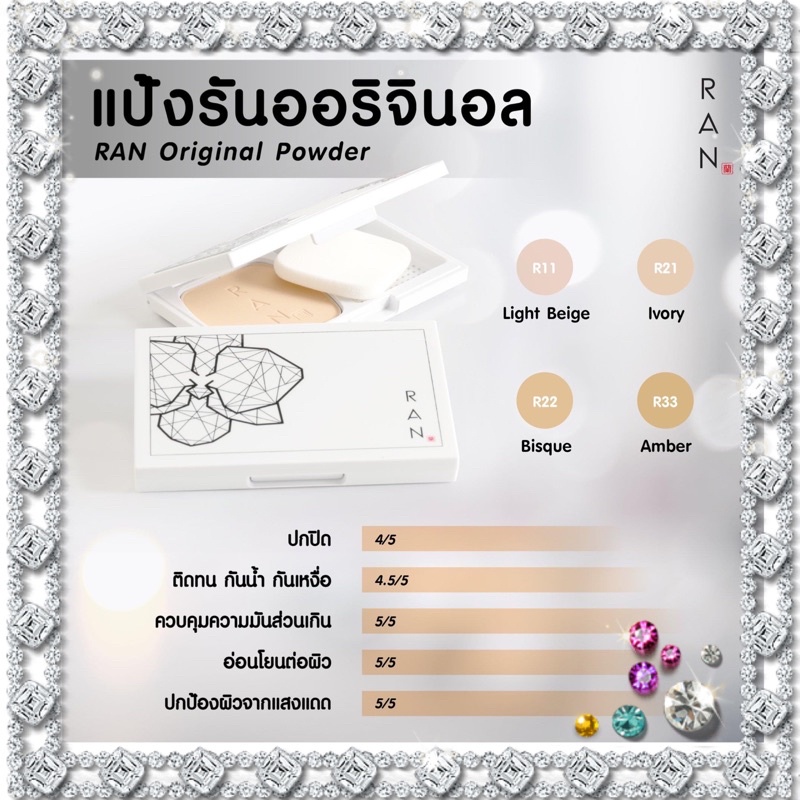 RAN แป้ง รัน พาวเดอร์ เอสพีเอฟ 30+ แป้งน้องฉัตร ของแท้ 100%