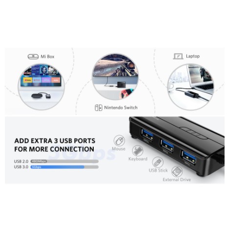 UGREEN 20265 Ethernet Adapter USB Gigabit Network Adapter + USB 3.0 HUB 3 Ports #8