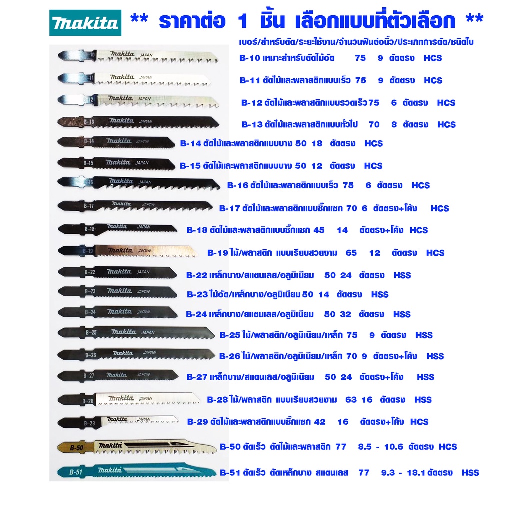 ใบเลื่อย จิ๊กซอ Jigsaw Makita แบบดาบ B10-B51 ใช้กับ BOSCH ใบเลื่อยชัก ใบเลื่อยจิ๊กซอว์ ใบเลื่อยจิ๊กซอ ใบเลื่อยตัดโค้ง