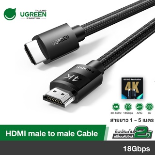 UGREEN รุ่น HD119 4K HDMI Cable, HDMI 2.0 Cable, 2021 New Version, High Speed HDMI Cable, 4K 60Hz 18Gbps HDR 3D Full HD