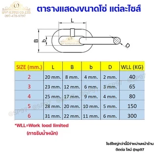 โซ่สแตนเลส โซ่ เกรด304 ของแท้ 2-6มม ราคาต่อ 1 เมตร (ตัดเป็นเส้นยาว1เส้น เท่านั้นค่ะ) มีใบเซอร์รับประกัน